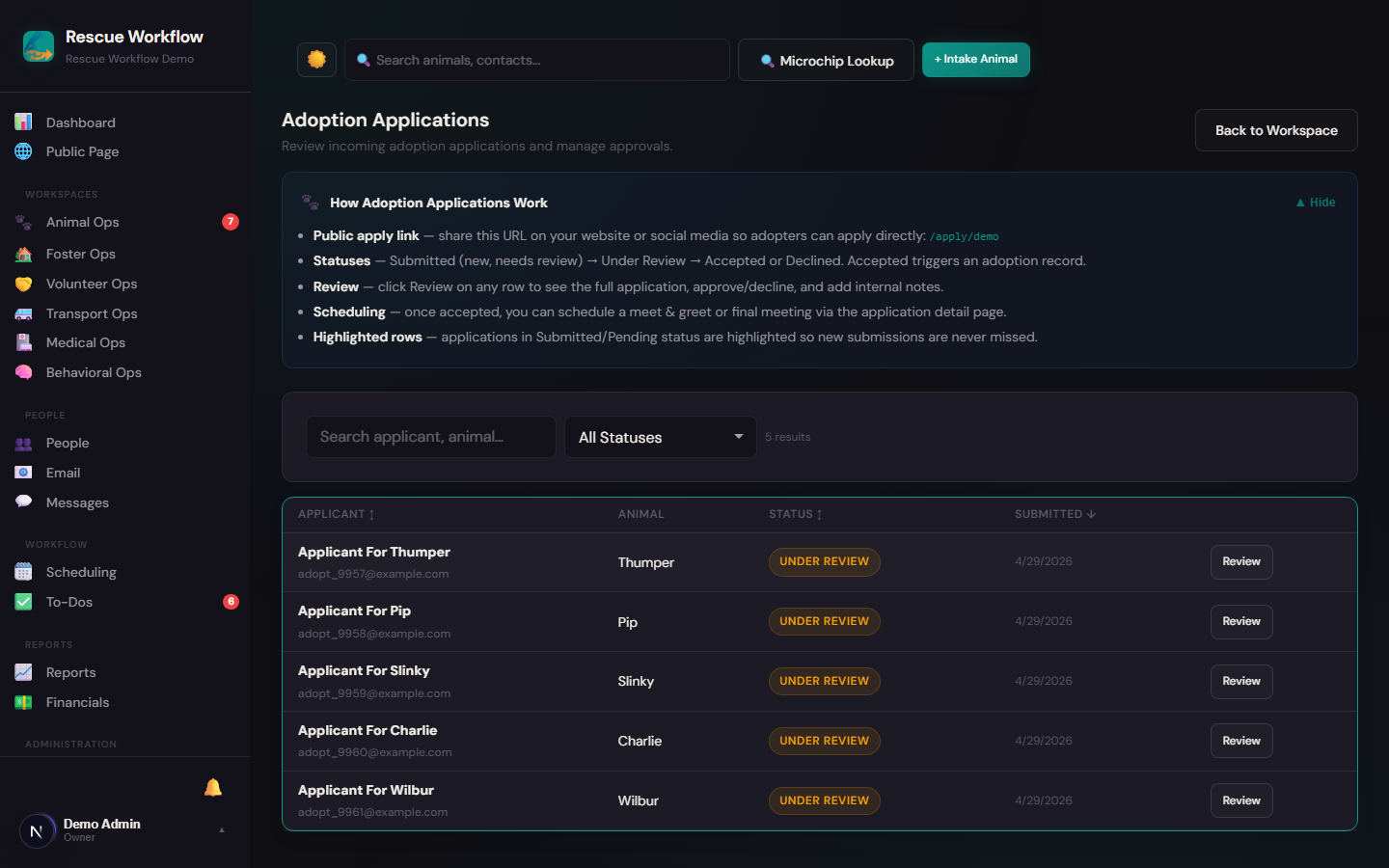 Application dashboard — review, approve, and track all applicants in one view