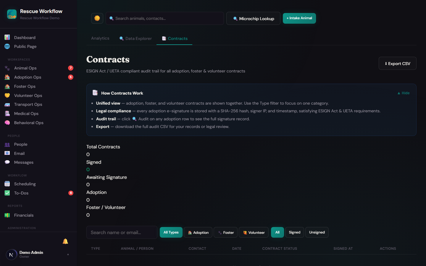 Adoption contracts — auto-generated, pre-filled, and tracked from one place