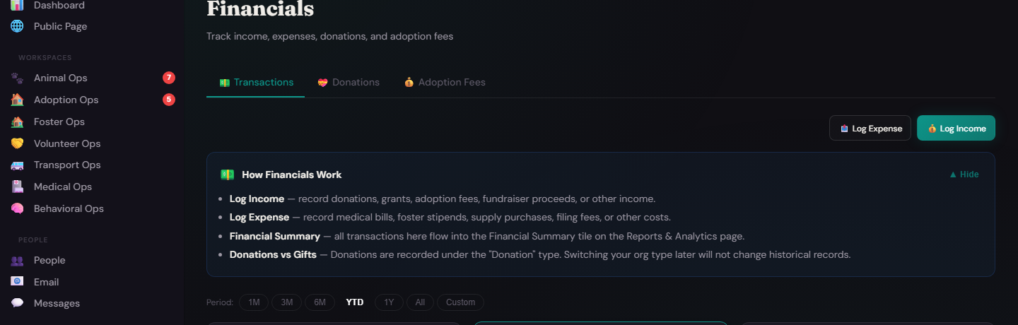 Financial Tracking & Donations