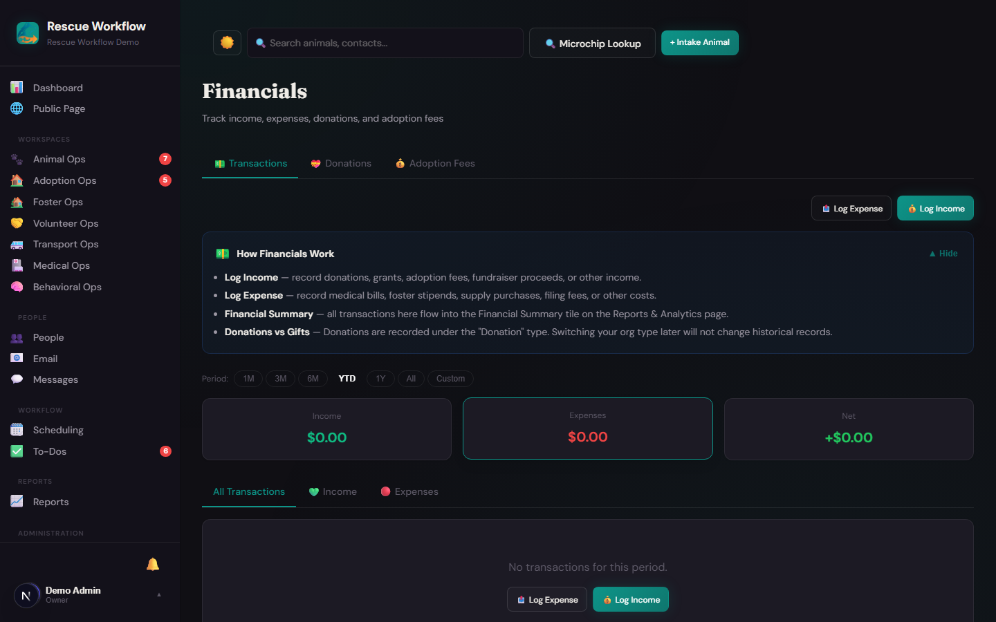Financial dashboard — track every dollar with full income and expense history