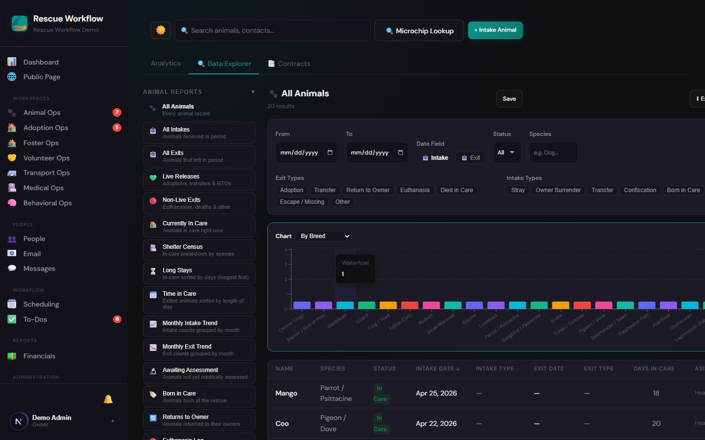 Data Explorer — filter, sort, and export every animal record with full column control
