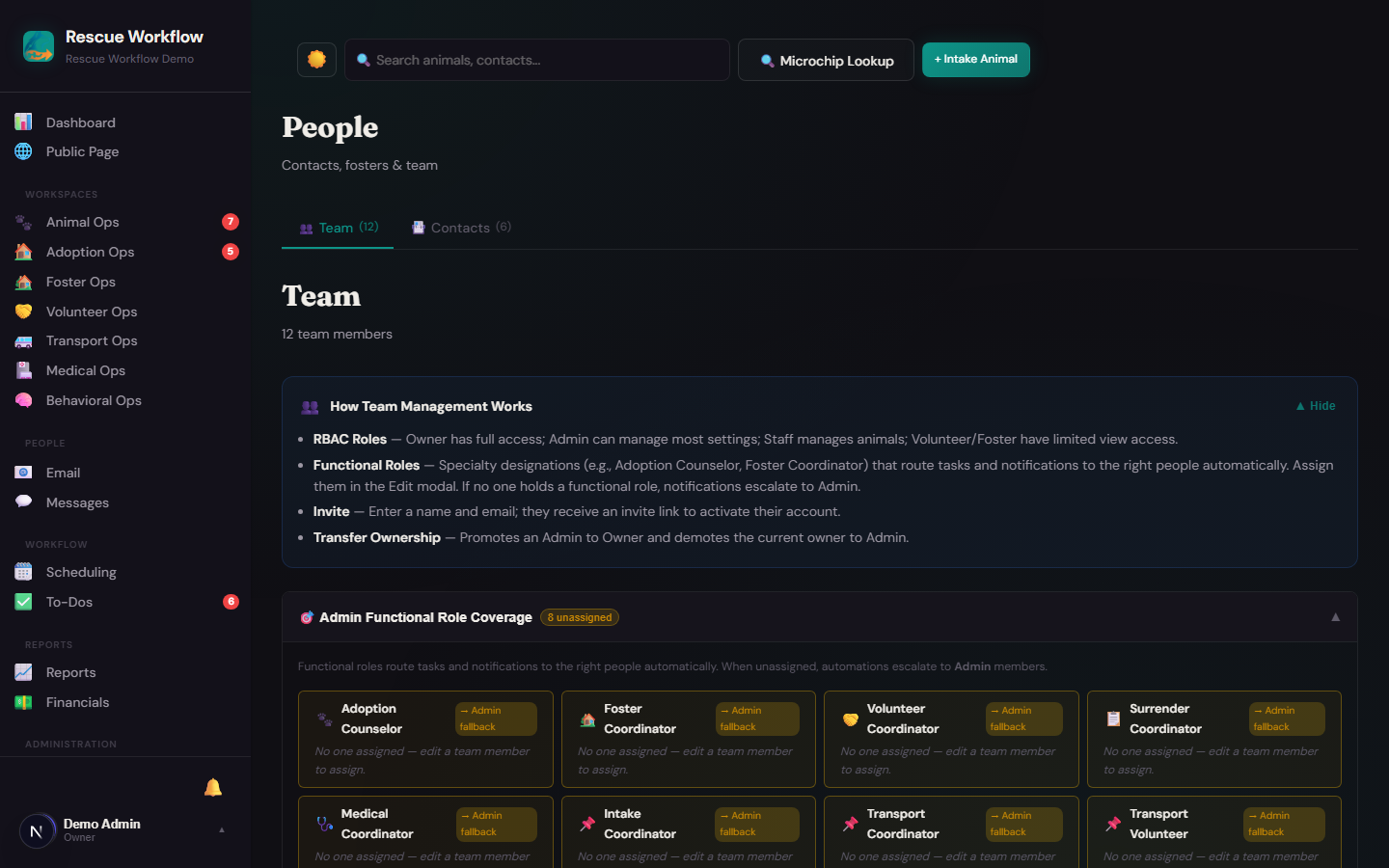 Team management — invite members and manage roles with one click