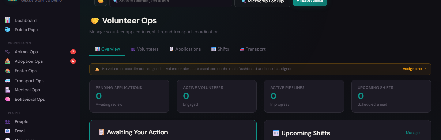 Volunteer Shift Scheduling